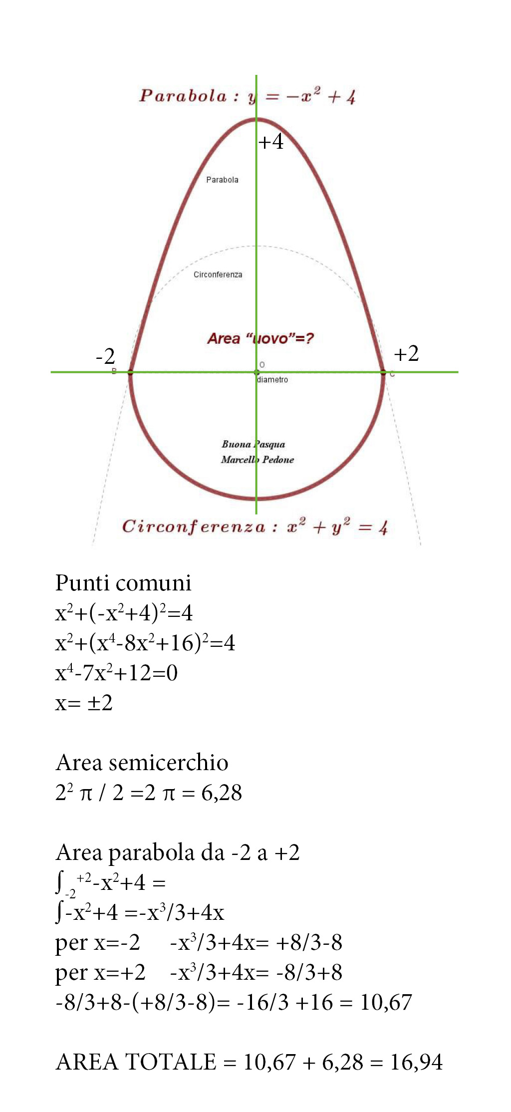 uovo