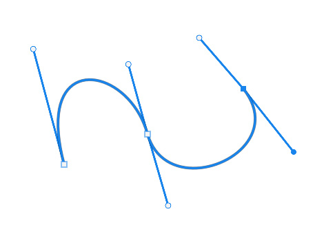 curve bezier