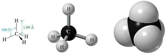 molecola metano